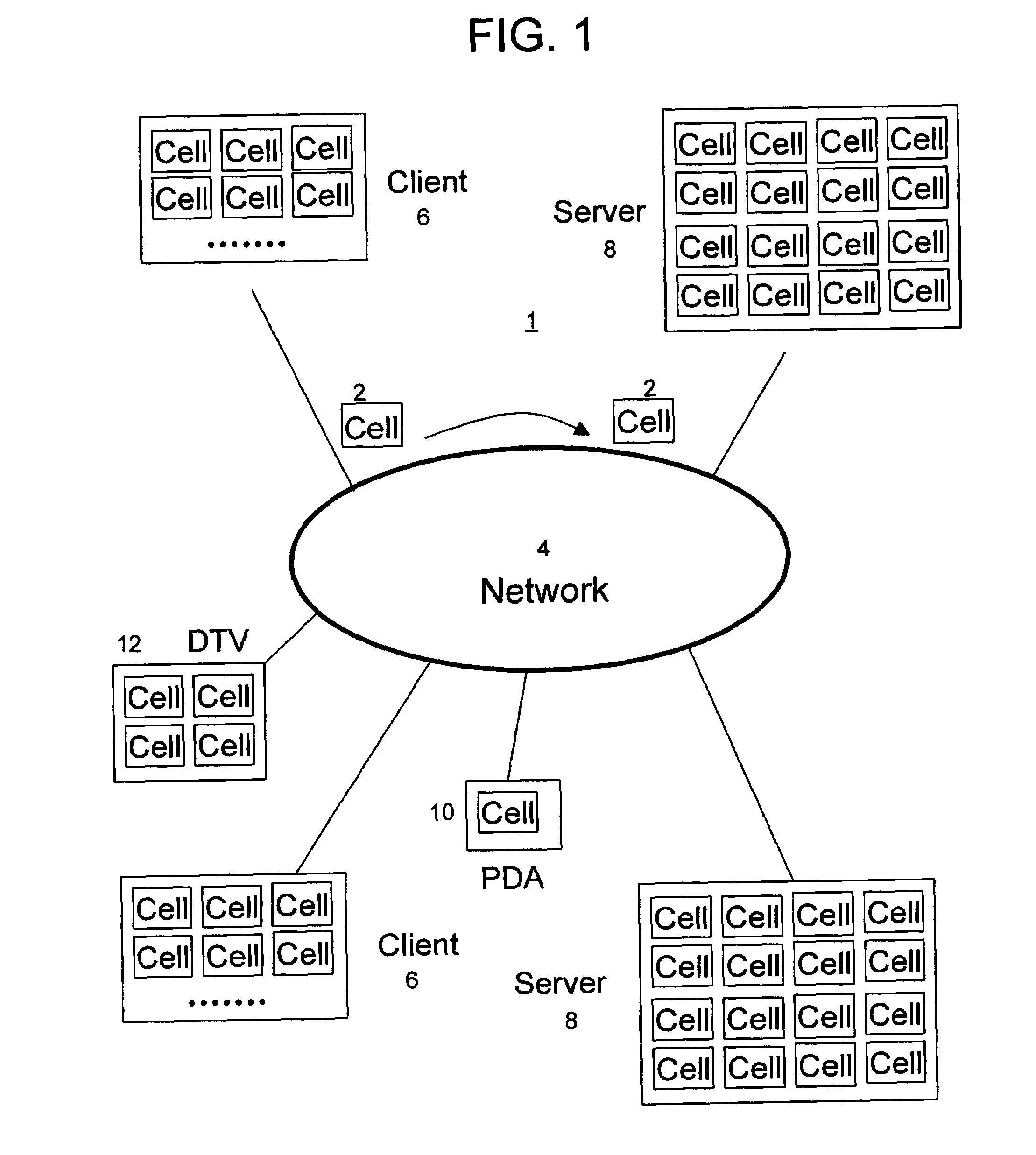 Methods and apparatus for secure data processing and transmission