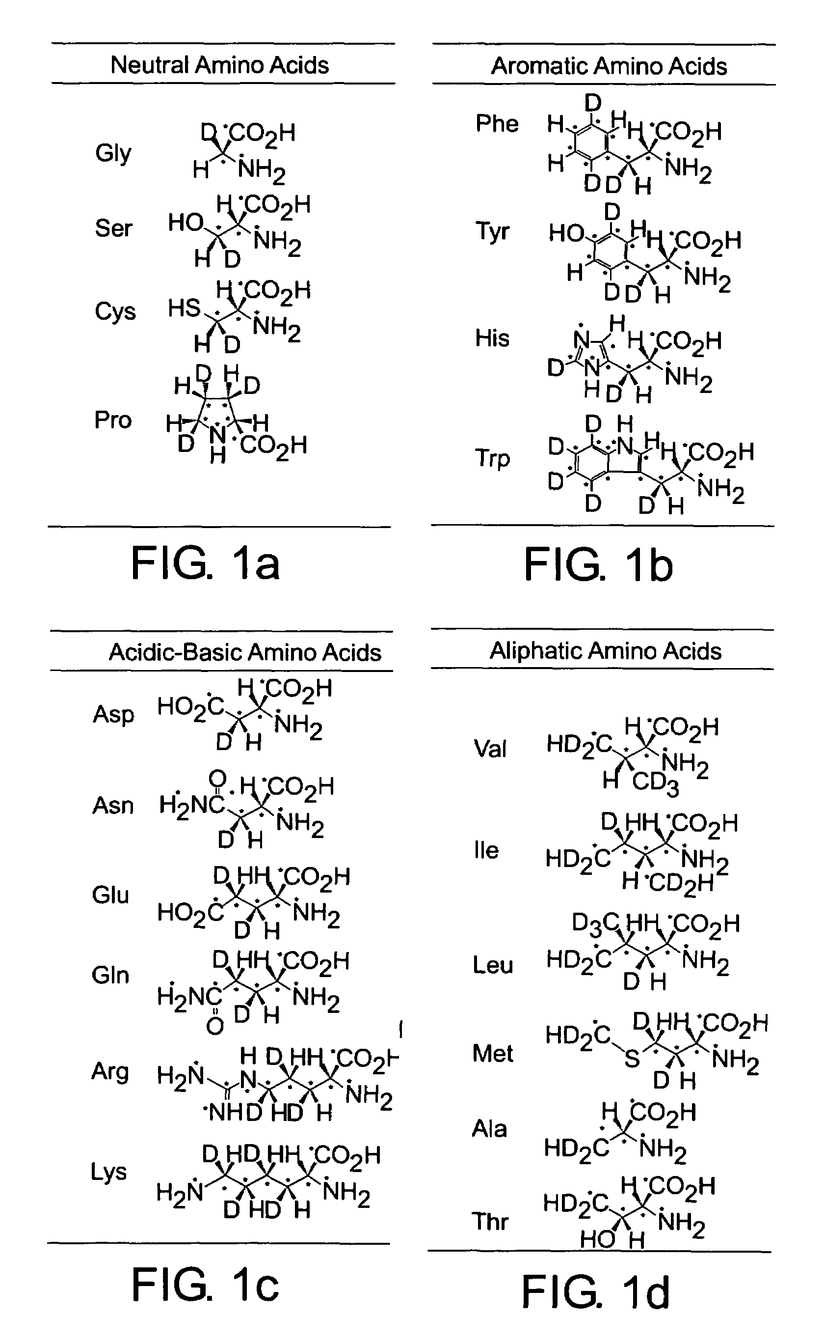 Stable isotope-labeled amino acid and method for incorporating same into target protein