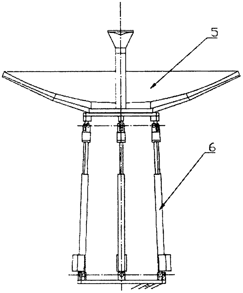 Antenna structure system based on 3-RPRRR three-dimensional rotation type parallel mechanism