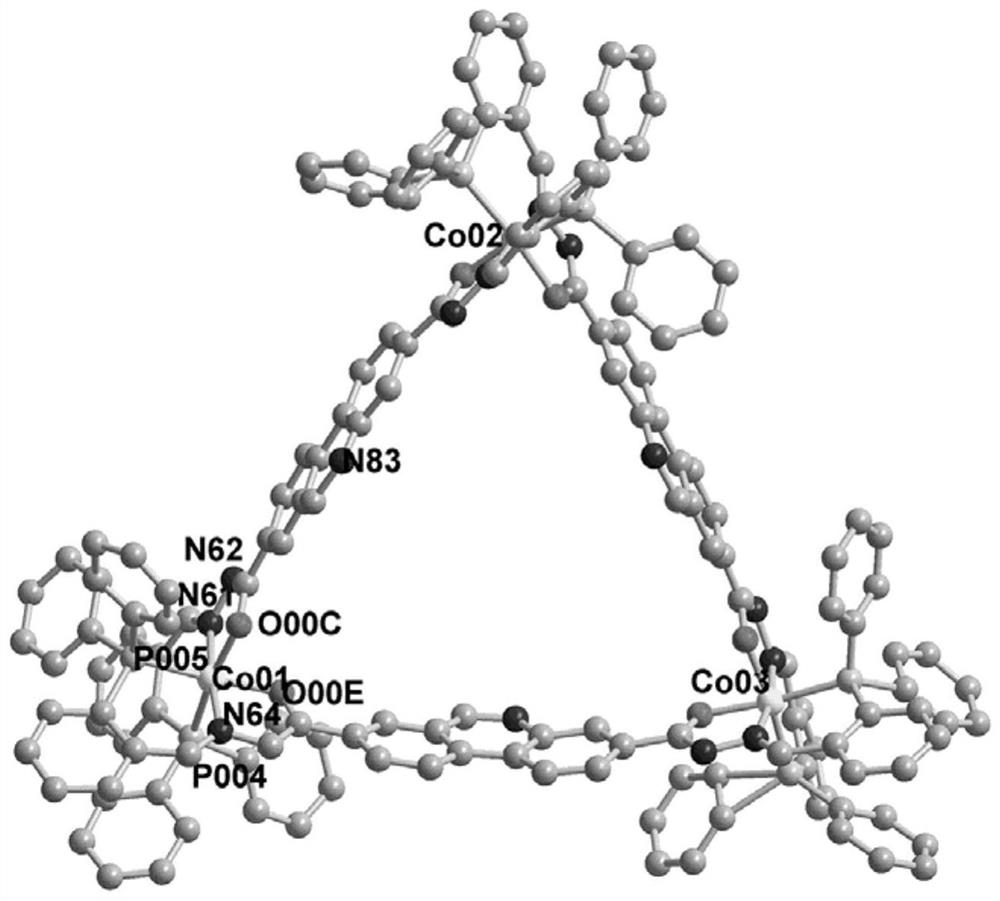 A kind of preparation method and application of metal-organic three-membered cyclic compound