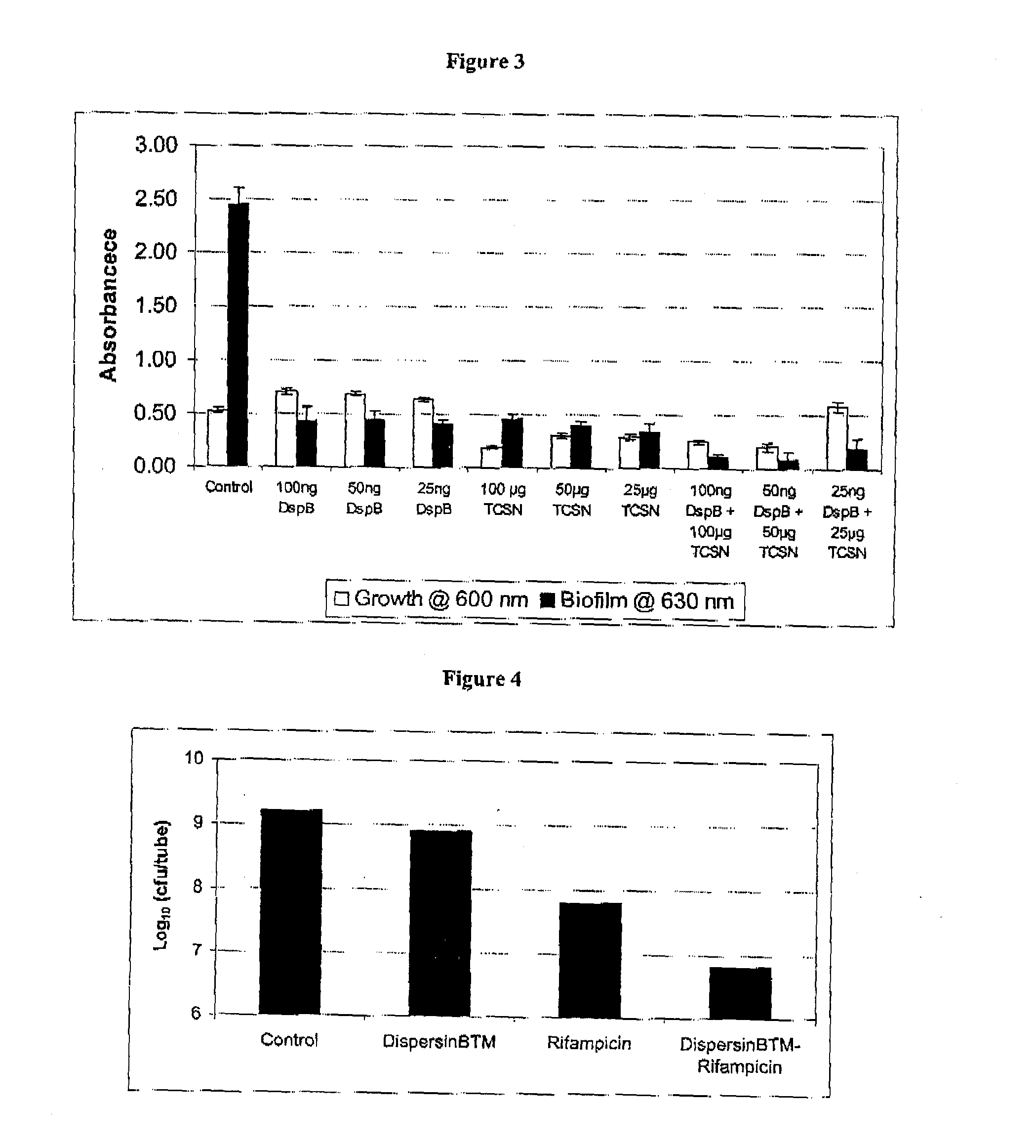 Souluble b-n-acetylglucoseaminidase based antibiofilm compositions and uses thereof