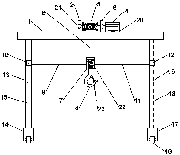 Hoisting device for overhauls of chemical equipment