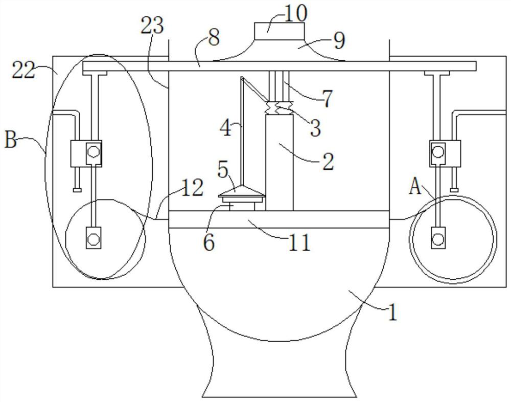 An automatic paper changing toilet