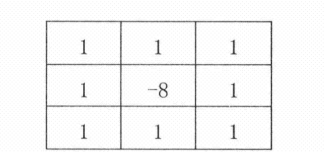 Self-adaptive enhancement algorithm of weighted histogram of infrared image