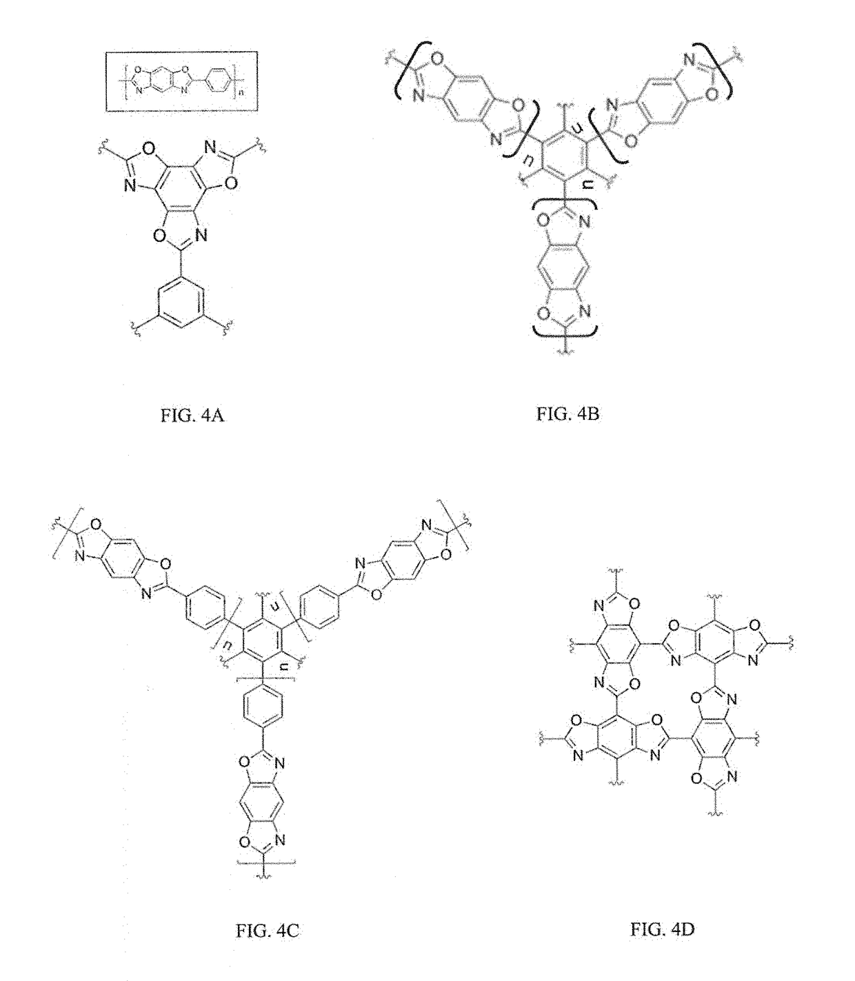 Two-dimensional polymers comprised of a combination of stiff and compliant molecular units