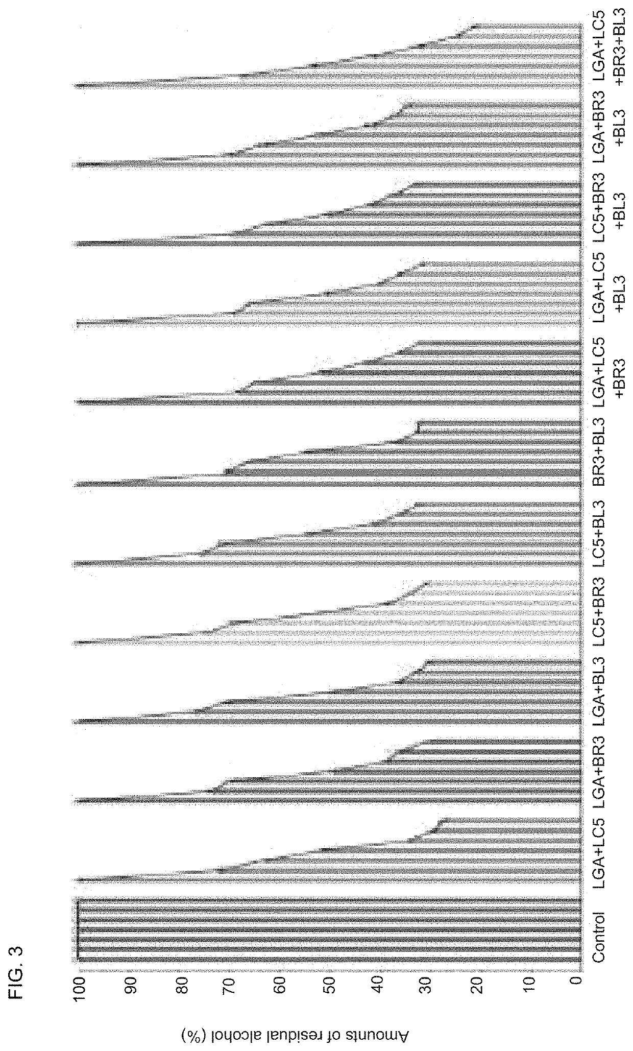 Composition for alcohol or acetaldehyde degradation comprising probiotics