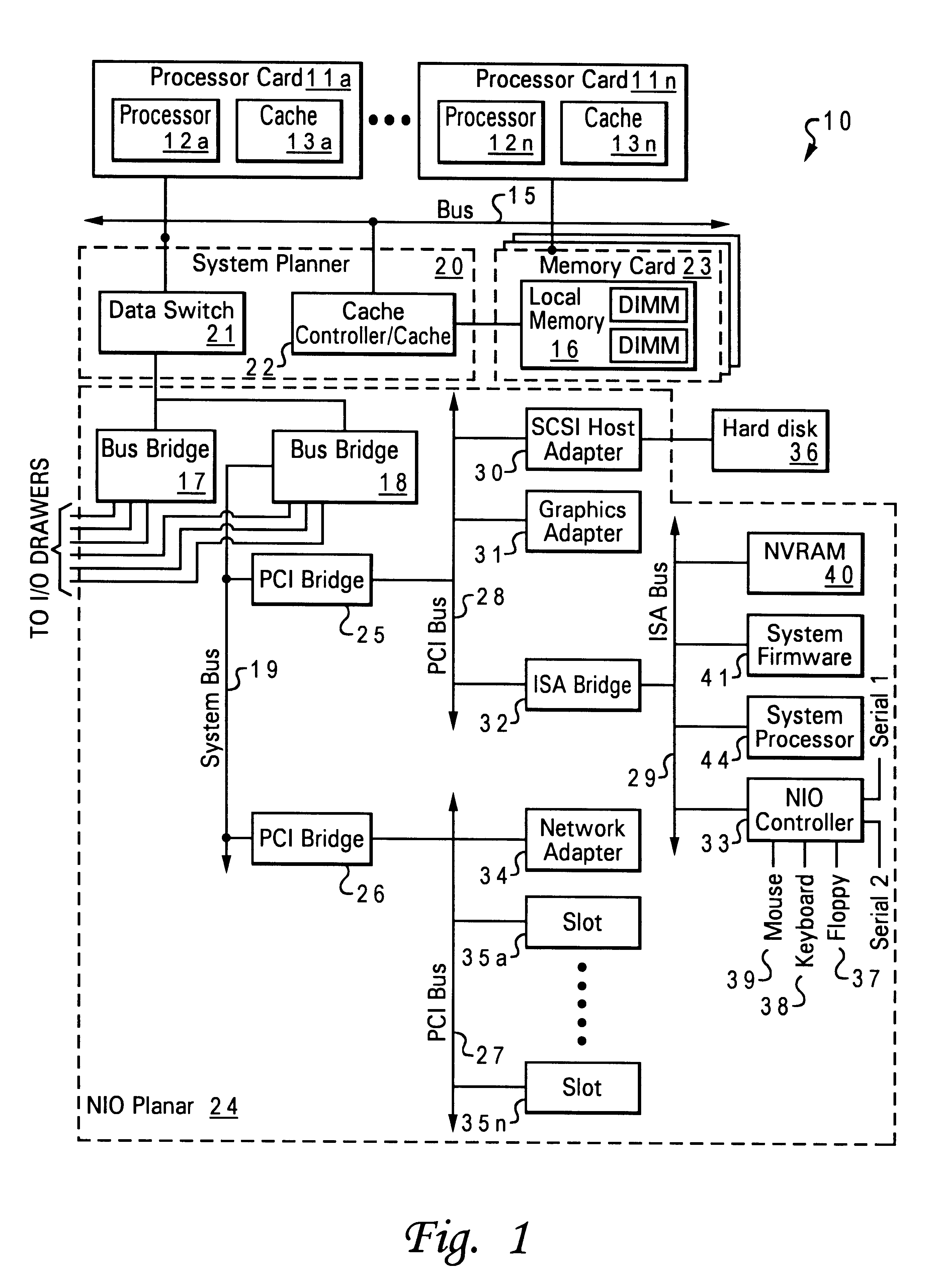 Method and apparatus for locating and displaying a defective component in a data processing system during a system startup using location and progress codes associated with the component