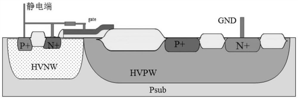 High-voltage electrostatic protection structure