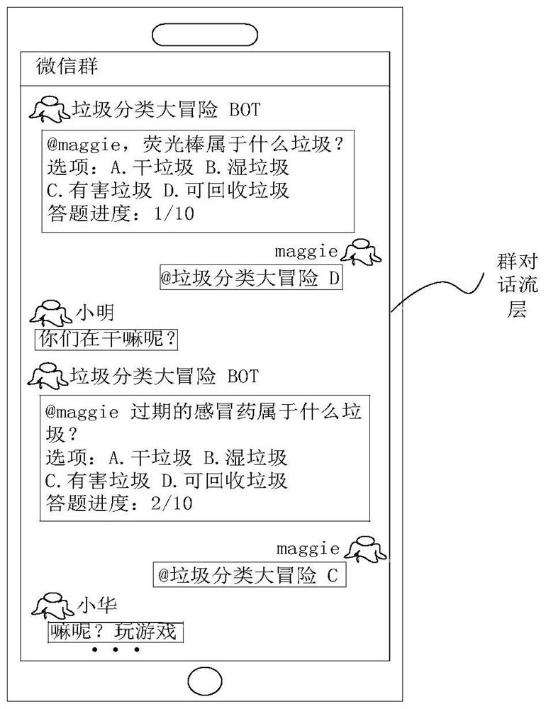 An information processing method and related device