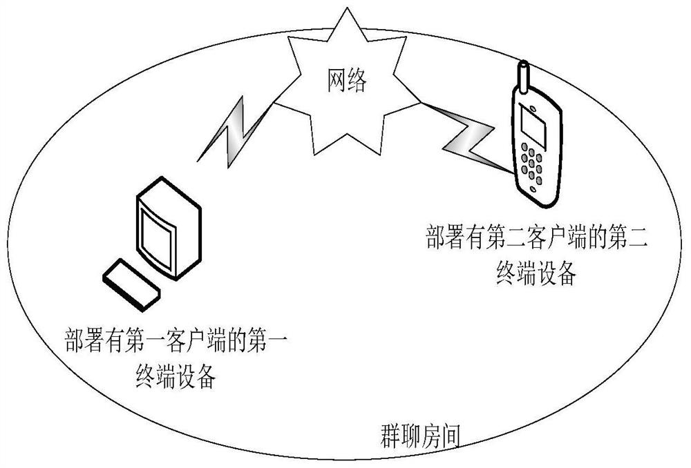 An information processing method and related device