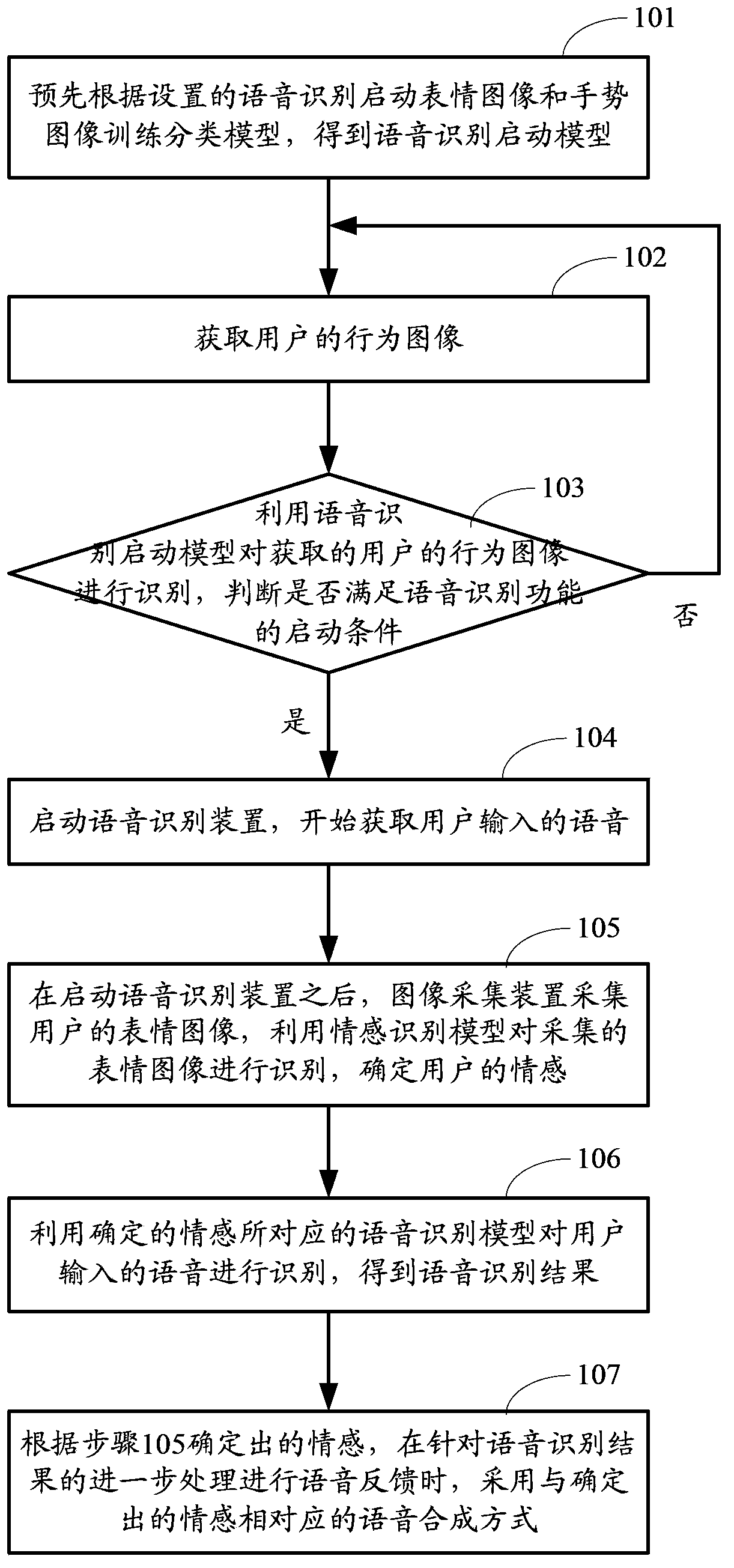 Method and device for controlling speech recognition