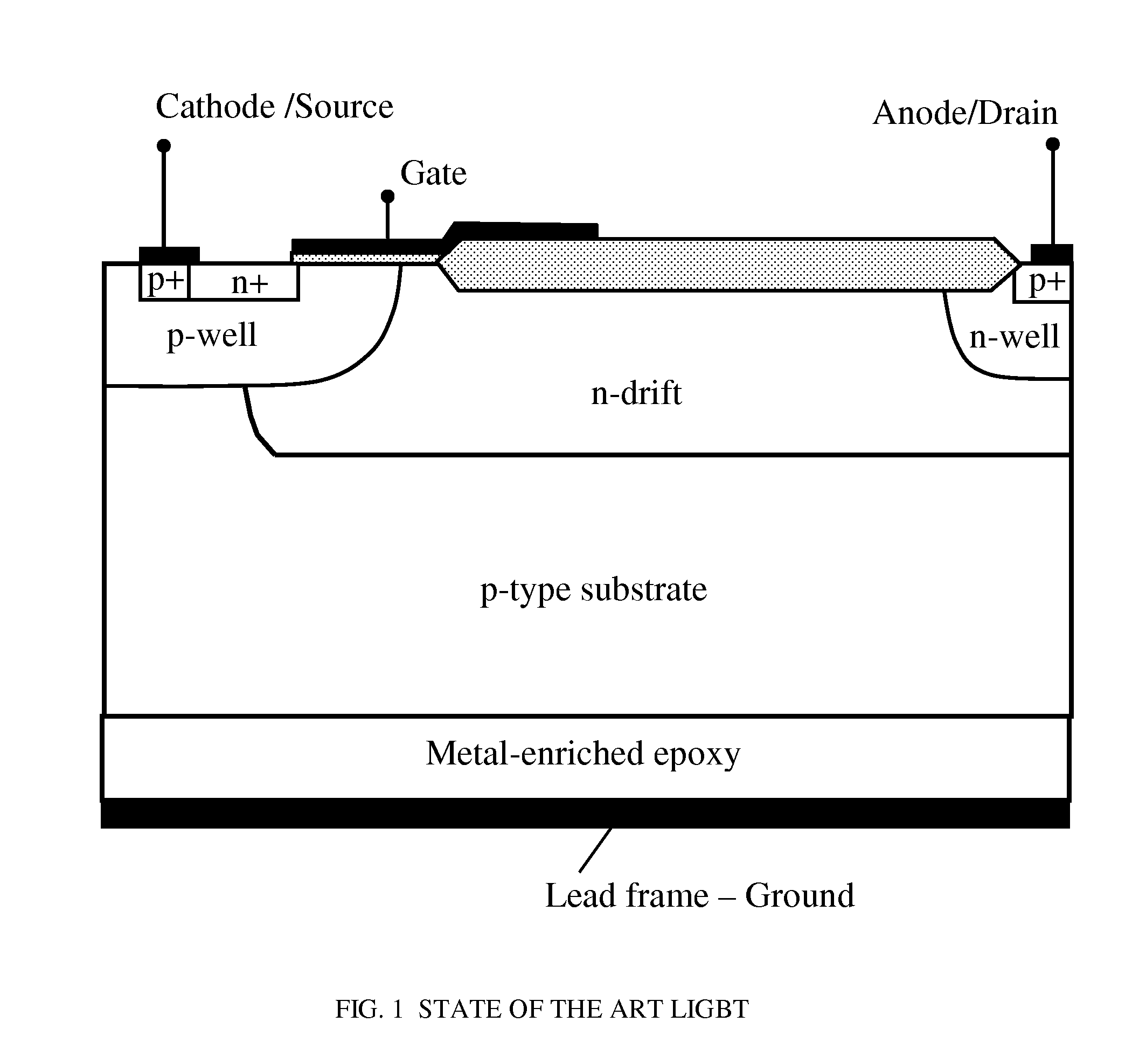 Lateral Insulated Gate Bipolar Transistor (LIGBT)