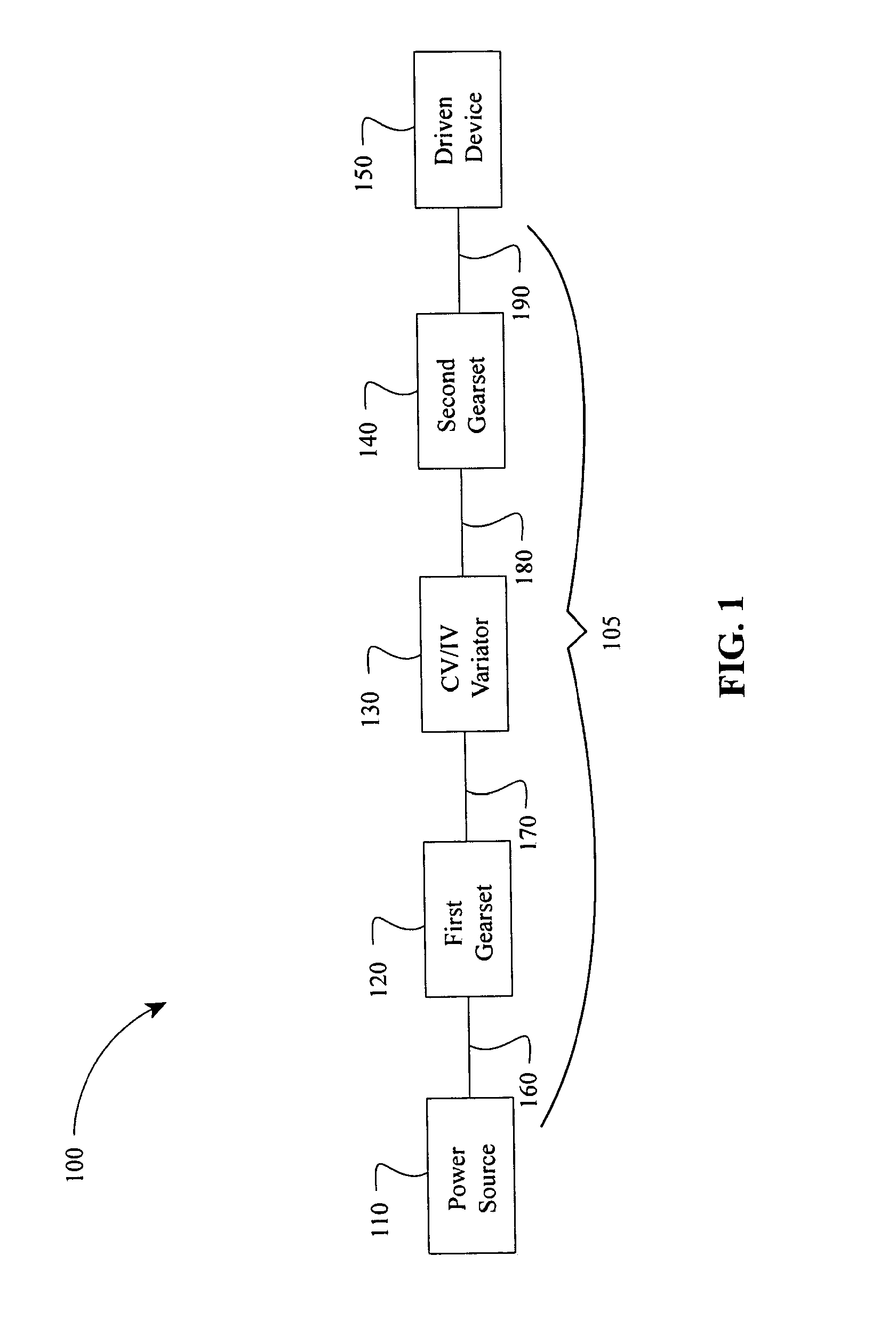 Infinitely variable transmissions, continuously variable transmissions, methods, assemblies, subassemblies, and components therefor
