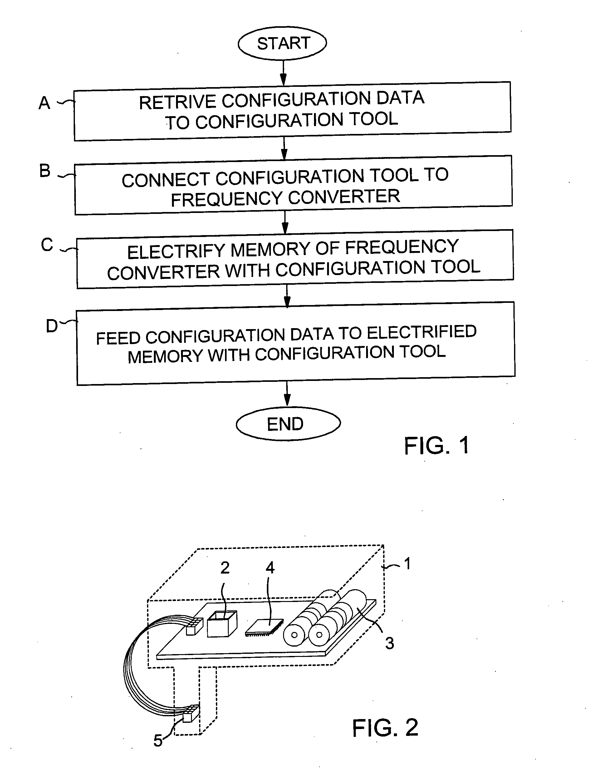 Configuration of a frequency converter