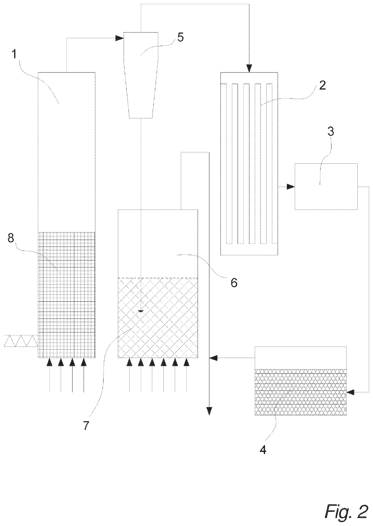 A method for reducing the tar content in pyrolysis gas