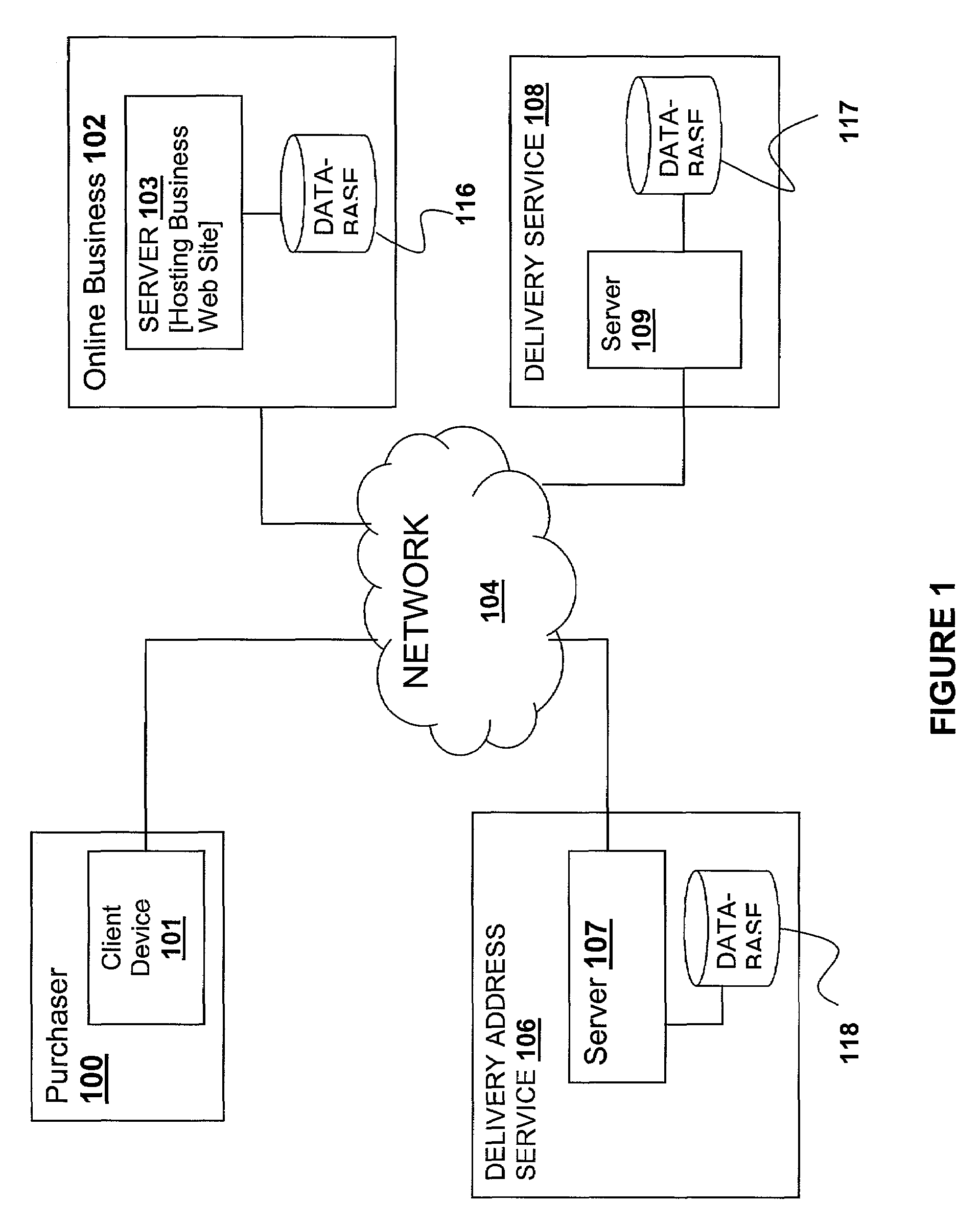 Method and apparatus for masking private mailing address information by manipulating delivery transactions
