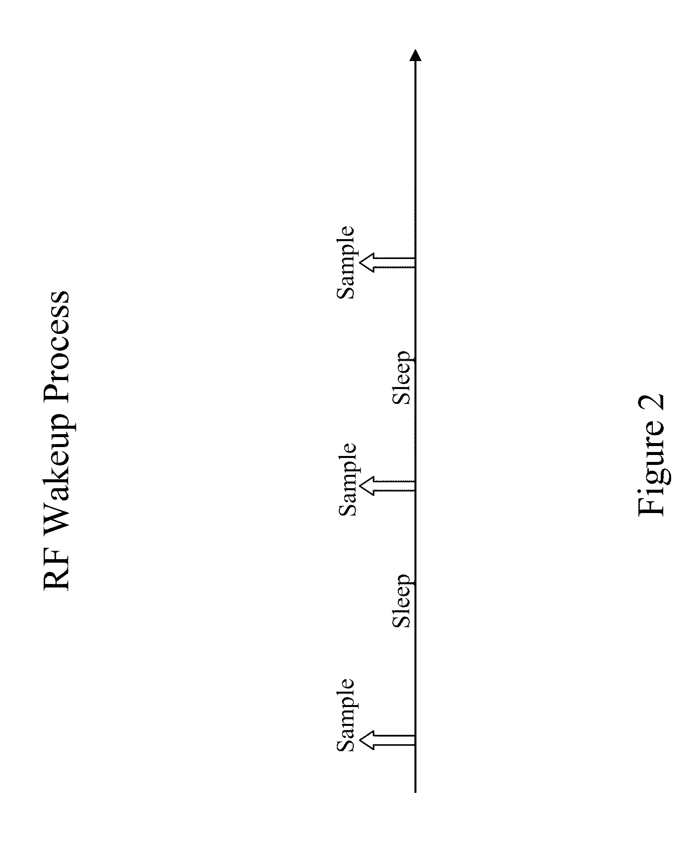System, method and apparatus employing tone and/or tone patterns to indicate the message type in wireless sensor networks