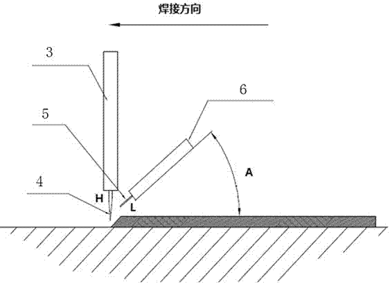 A Surfacing Welding Method for Stainless Steel Castings with Controlled Depth of Penetration