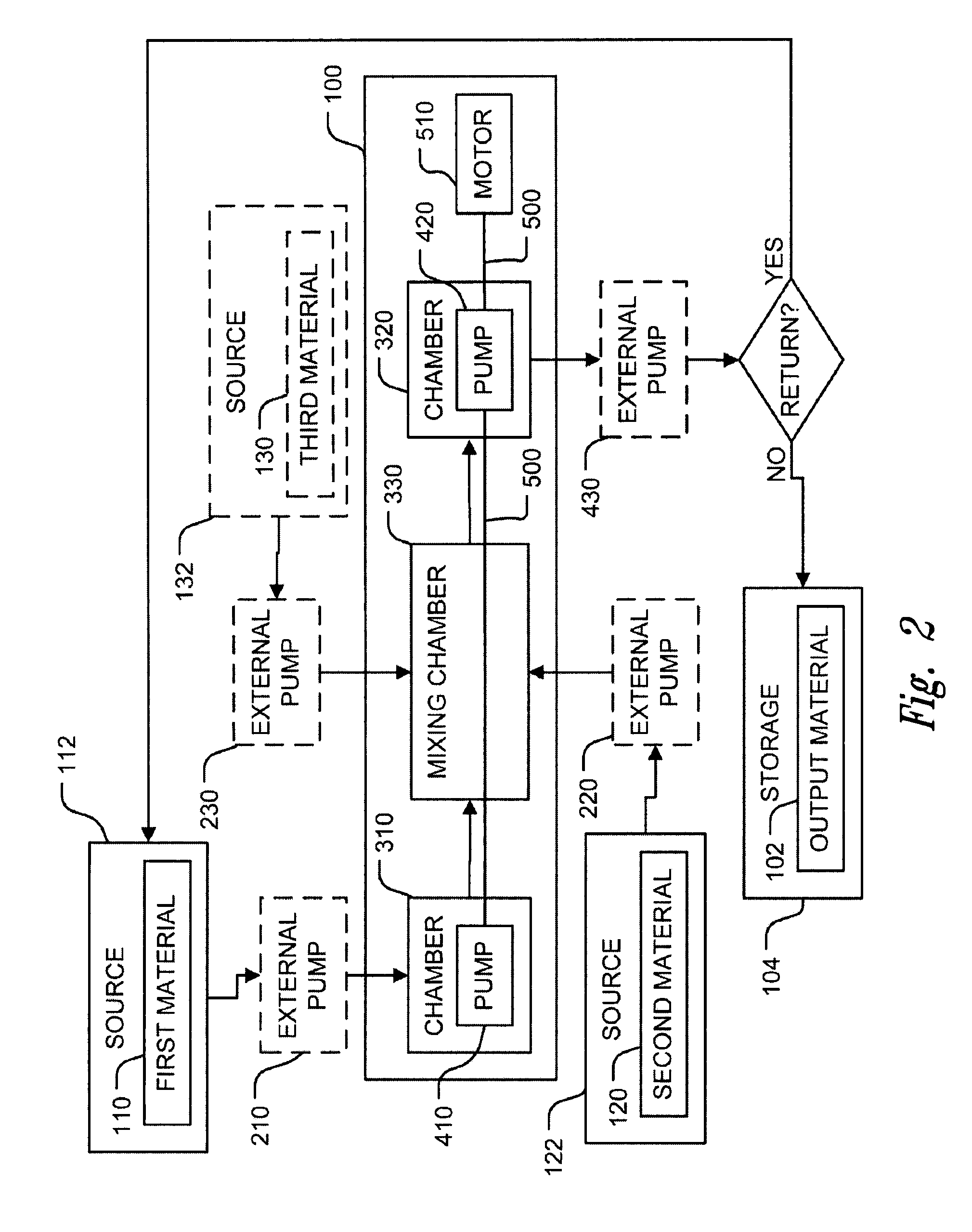 Methods of therapeutic treatment of eyes and other human tissues using an oxygen-enriched solution
