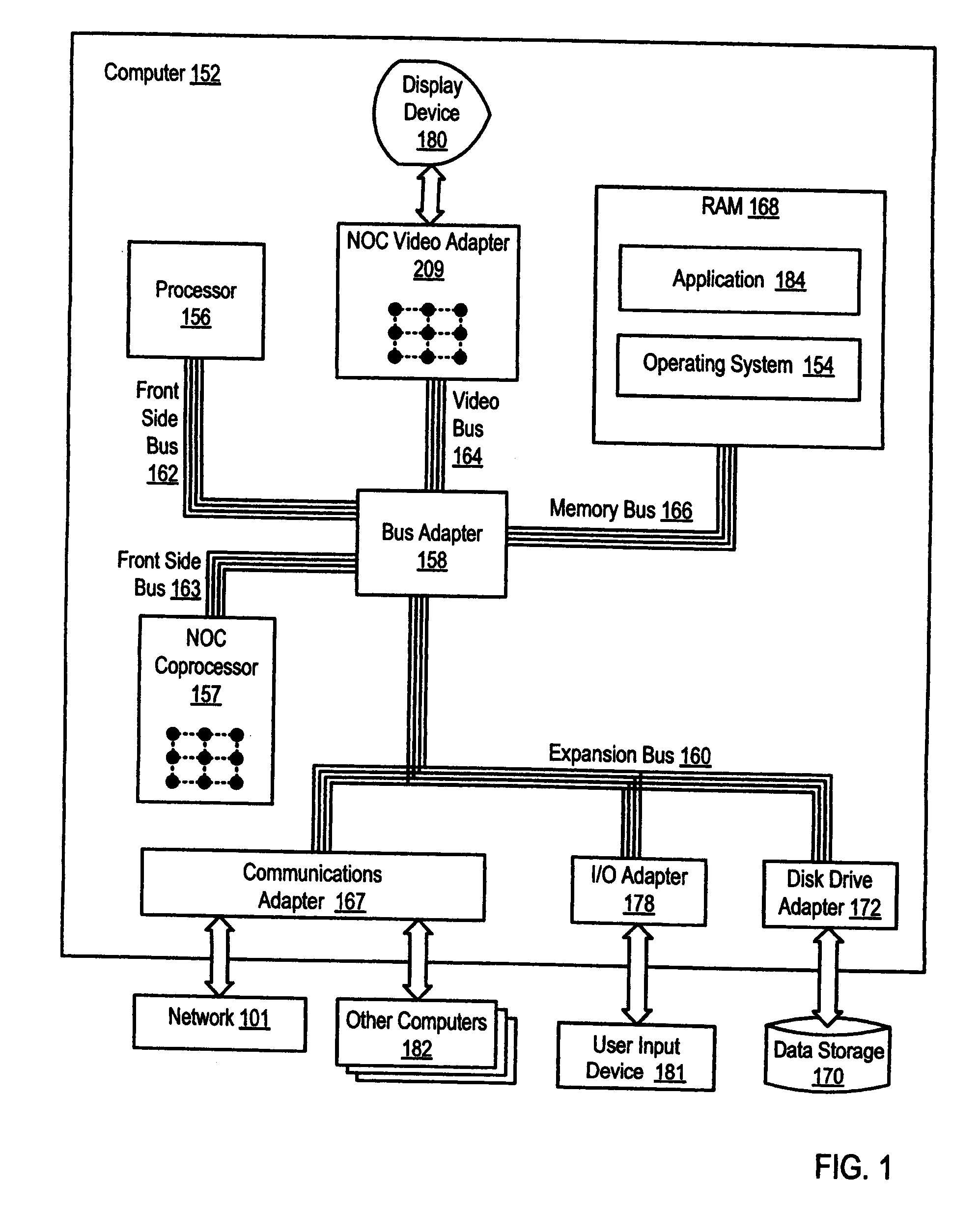 Performance Event Triggering Through Direct Interthread Communication On a Network On Chip