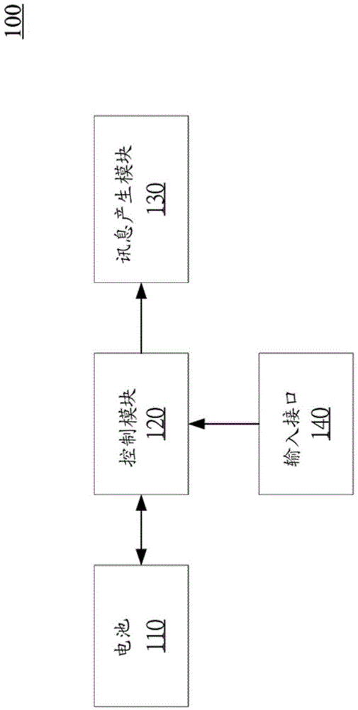 Battery protection system and battery protection method