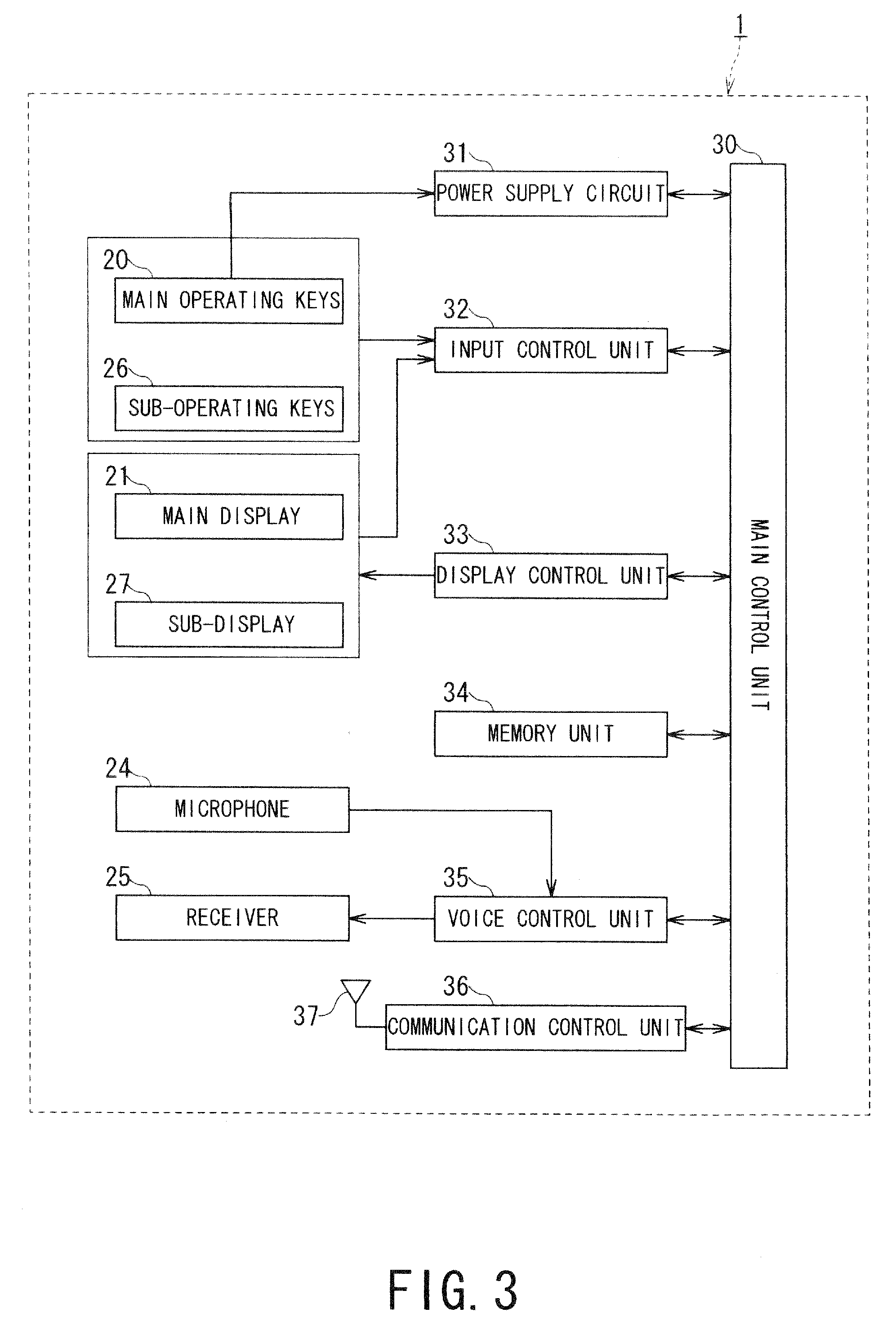 Portable terminal device