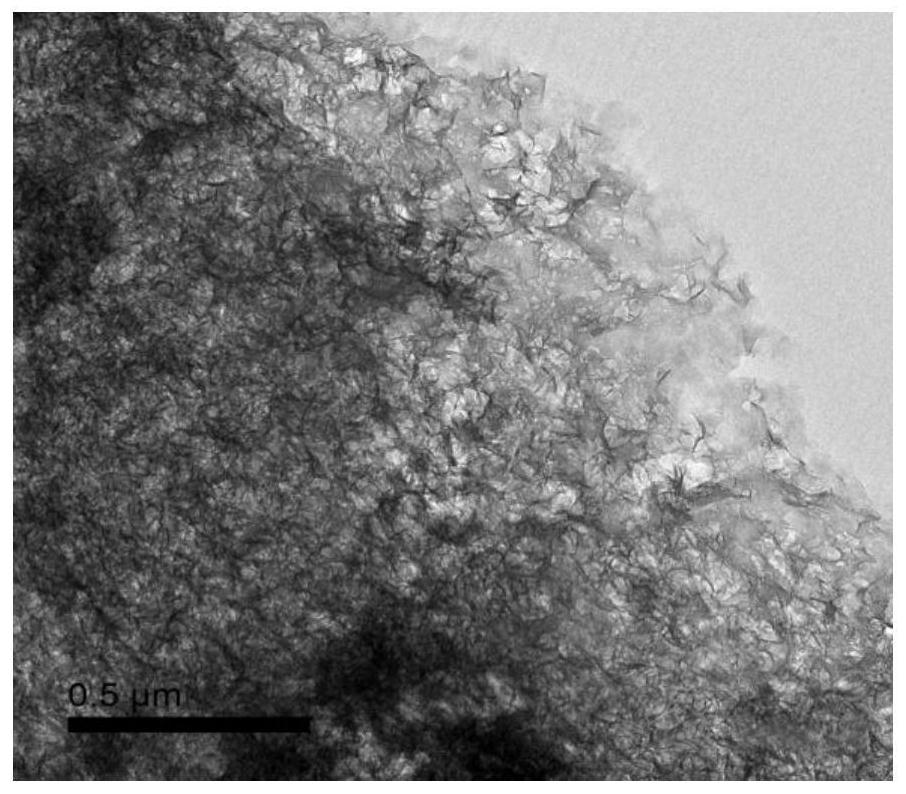 A method for simultaneously preparing nano-calcium carbonate and chlorine-free calcium silicate early-strength agent with marble polishing slag