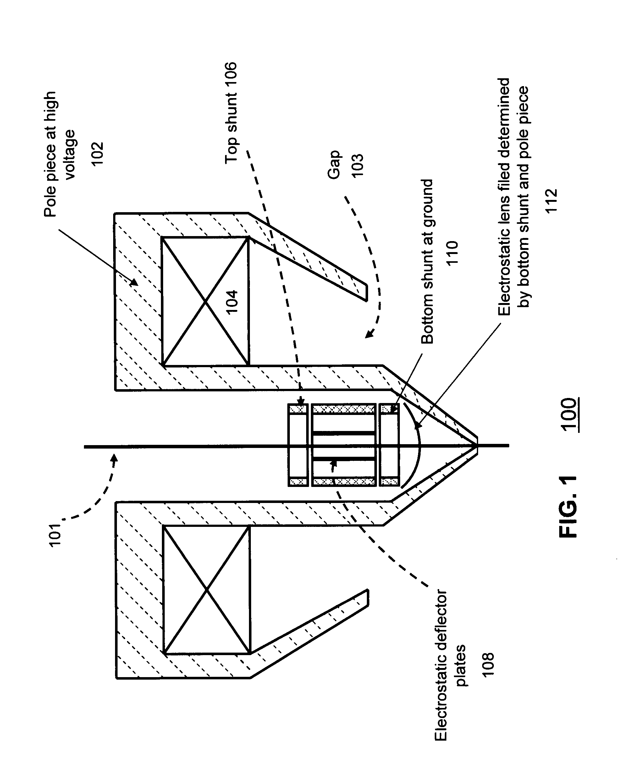 Objective lens with deflector plates immersed in electrostatic lens field