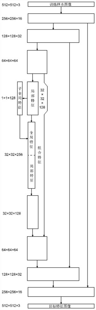 Method and device for training image enhancement model, equipment and storage medium