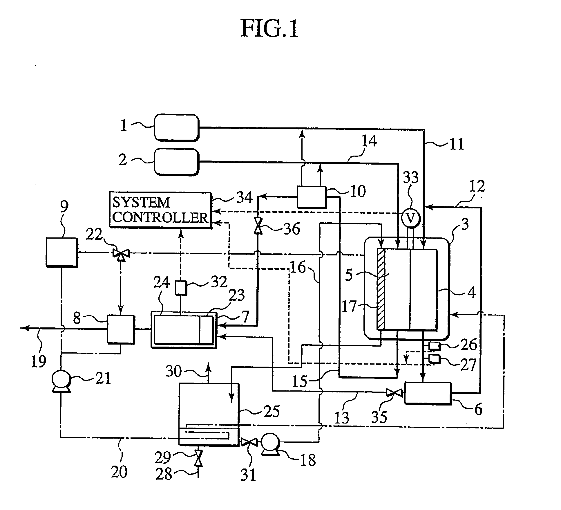Fuel cell system and fuel cell operating method