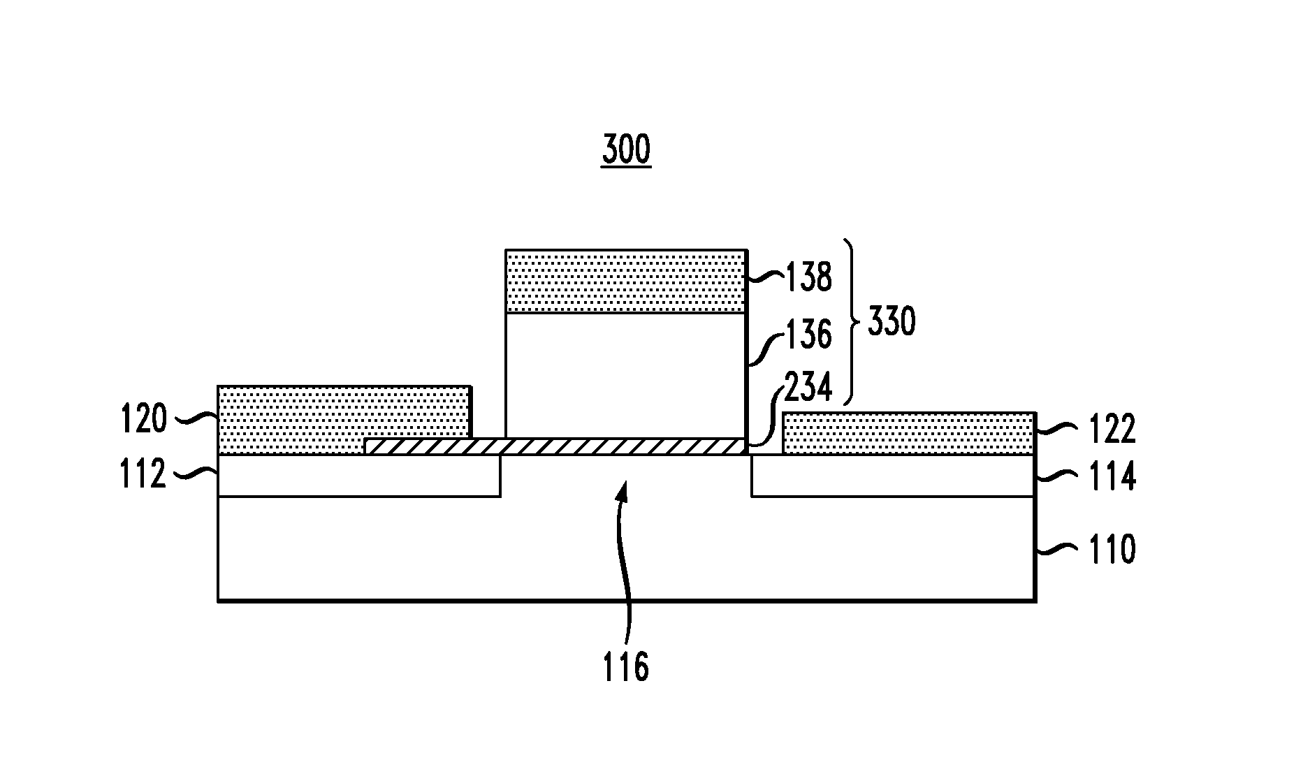 Ferroelectric semiconductor transistor devices having gate modulated conductive layer