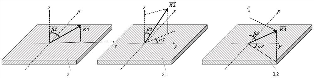 Waveguide display two-dimensional pupil expansion method based on polarization holographic grating