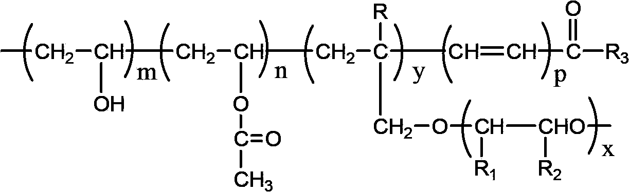 Modified polyvinyl alcohol, preparation method and use thereof