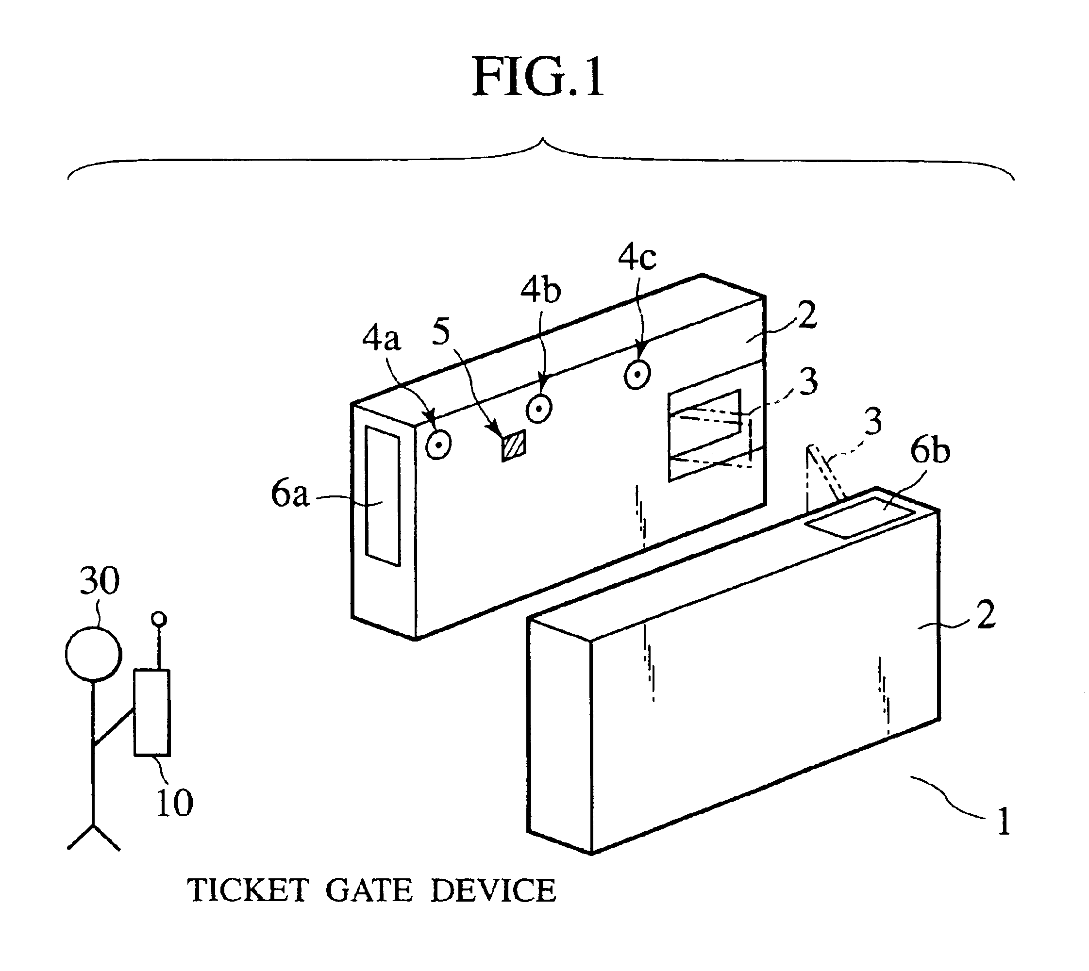 Gate entry system using short range radio communications with user terminal devices