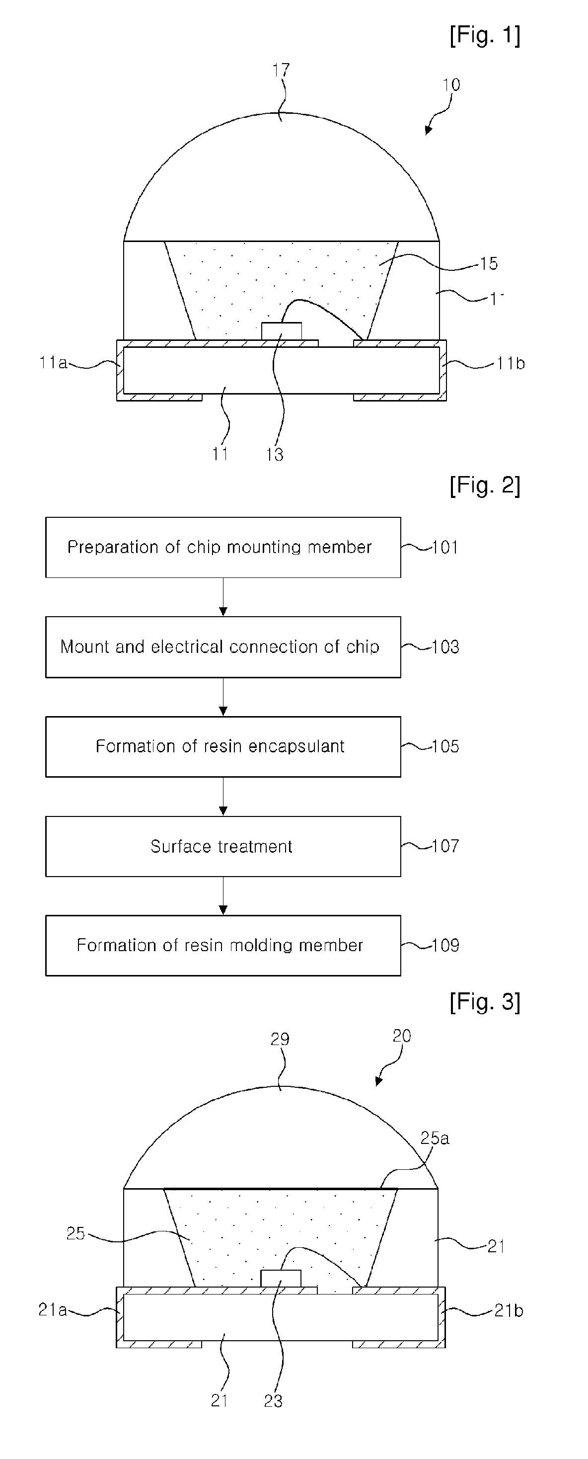 Method of fabricating light emitting diode package with surface treated resin encapsulant and the package fabricated by the method