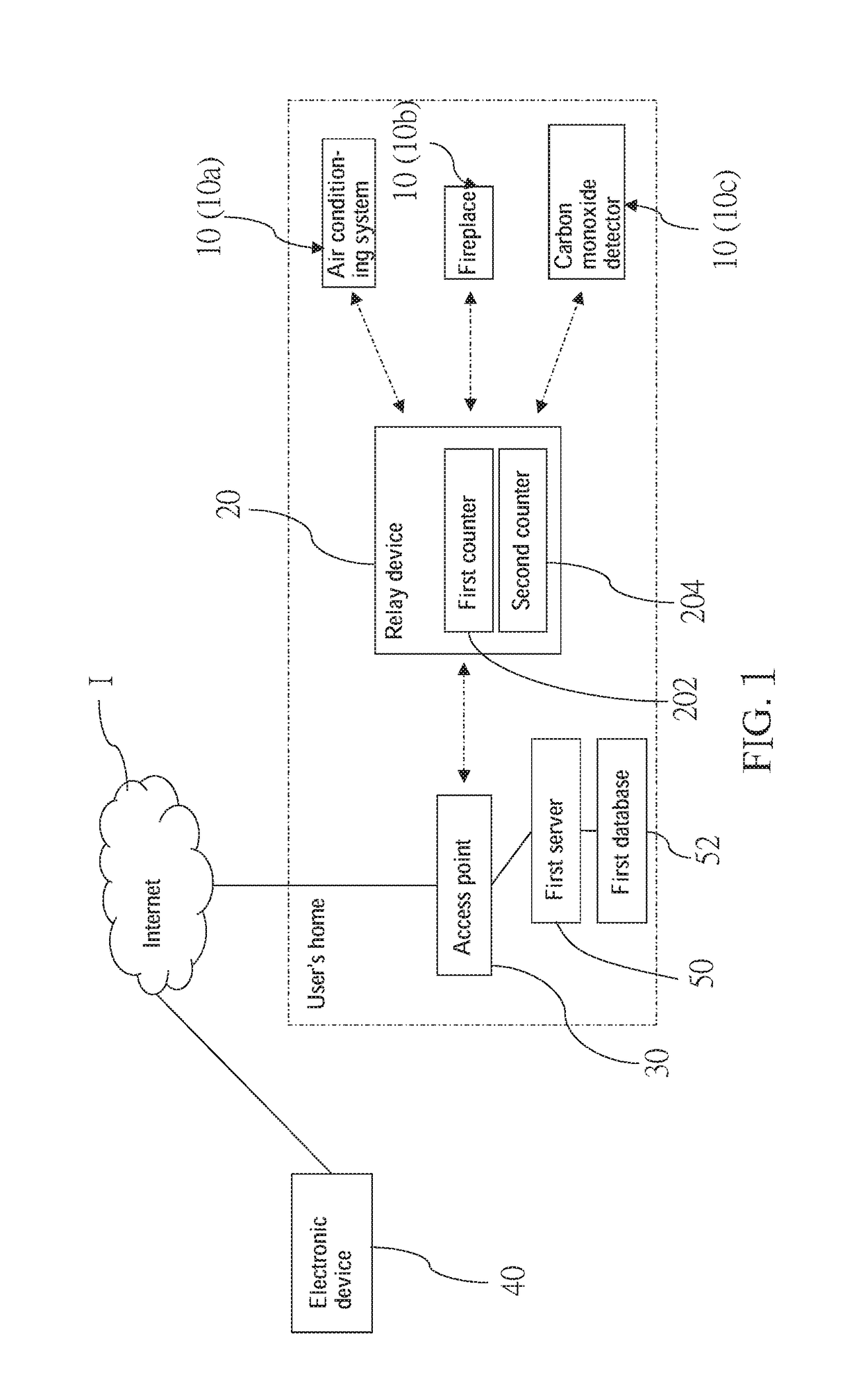 Method for transmitting data in wireless system