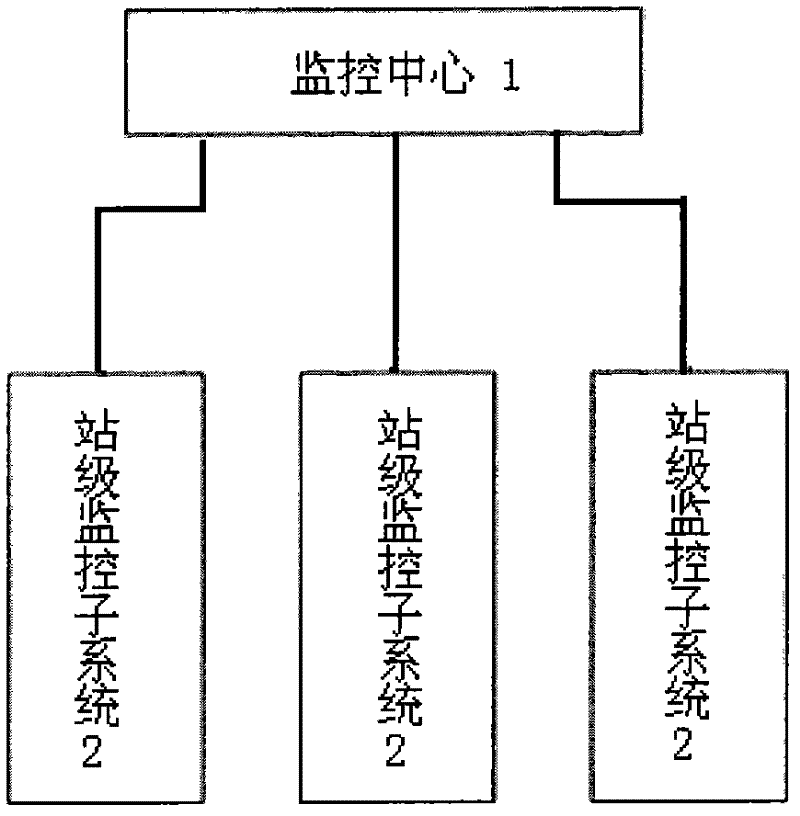 Tracking system and method for battery box of electric automobile