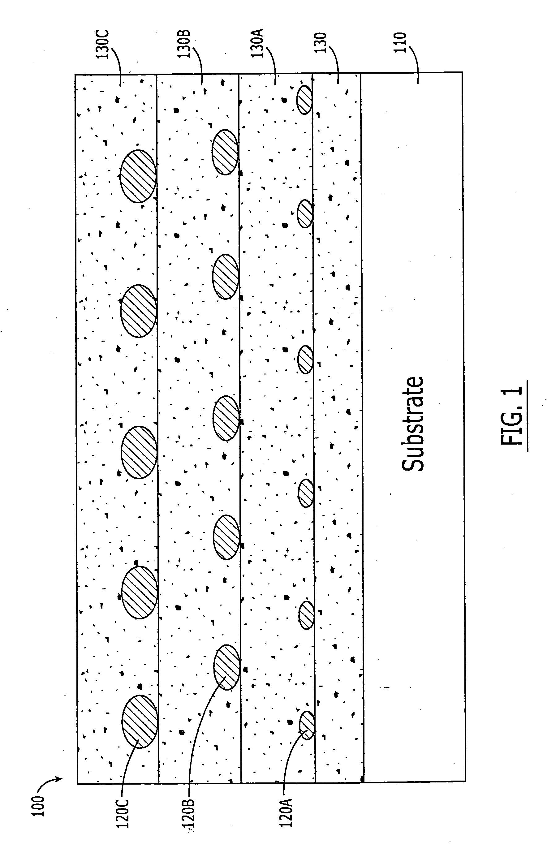 Methods of forming three-dimensional nanodot arrays in a matrix