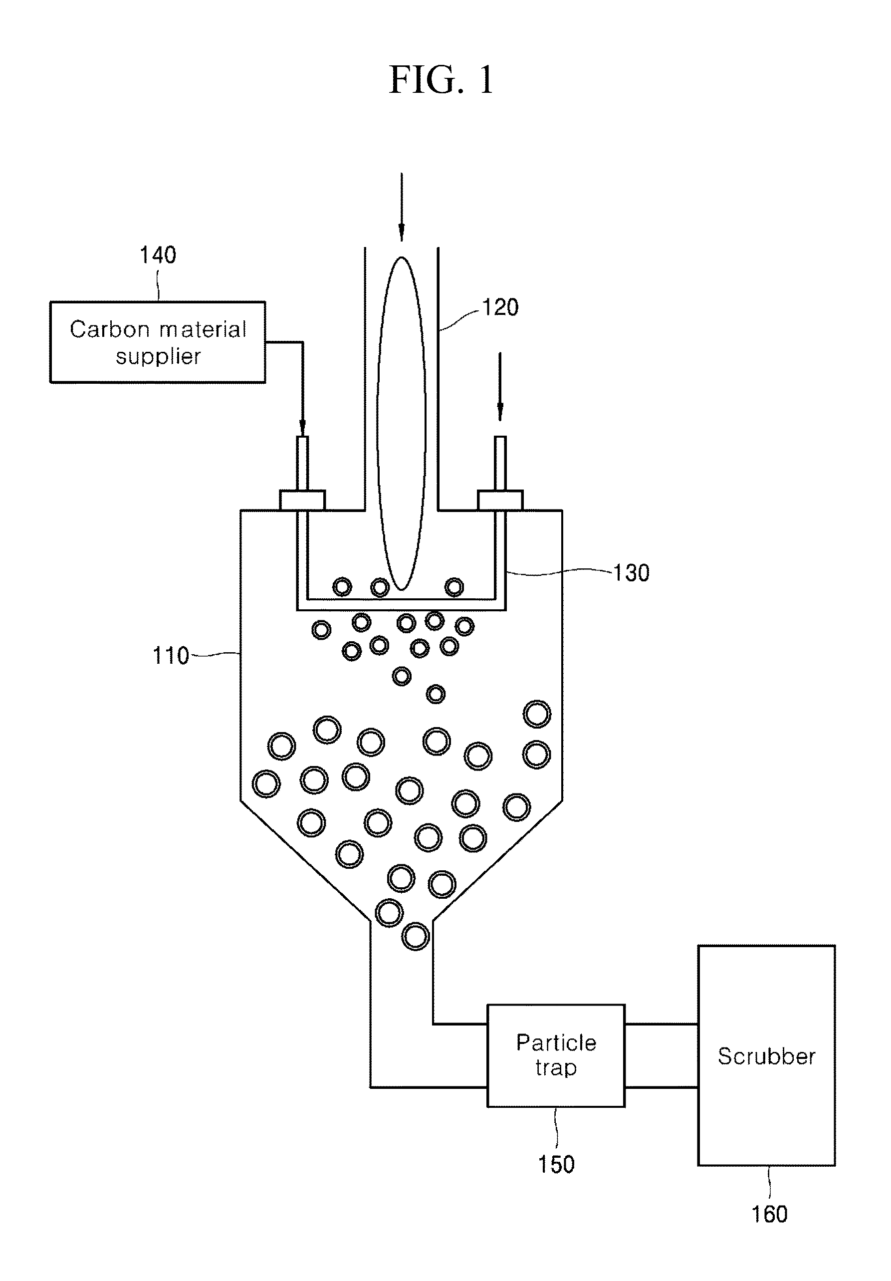 APPARATUS FOR MANUFACTURING Si-BASED NANO-PARTICLES USING PLASMA