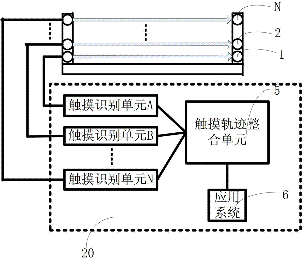 Touch recognizing device and recognizing method