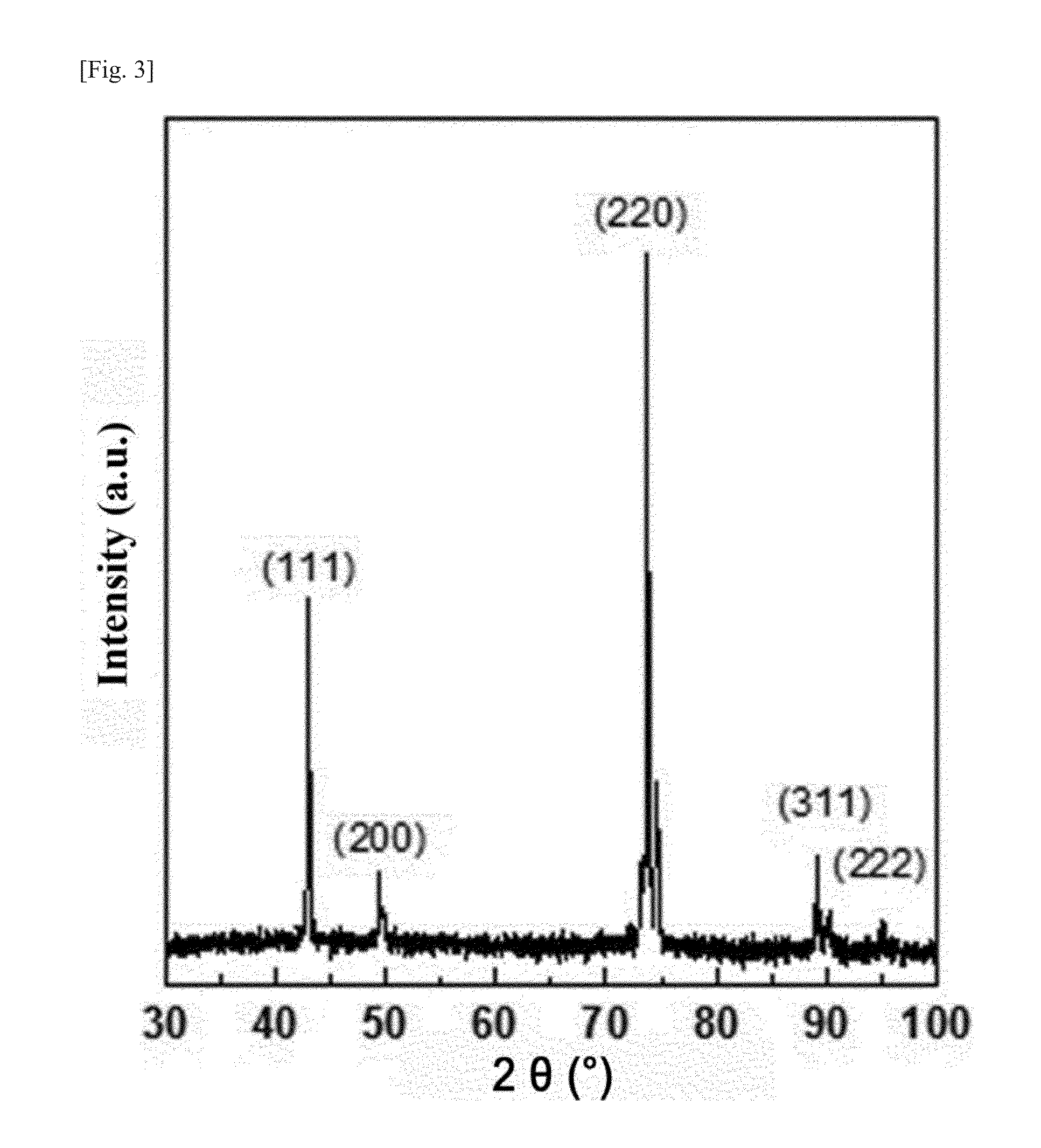 Large-area single-crystal monolayer graphene film and method for producing the same