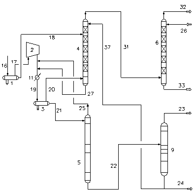 Absorption stabilization process and system