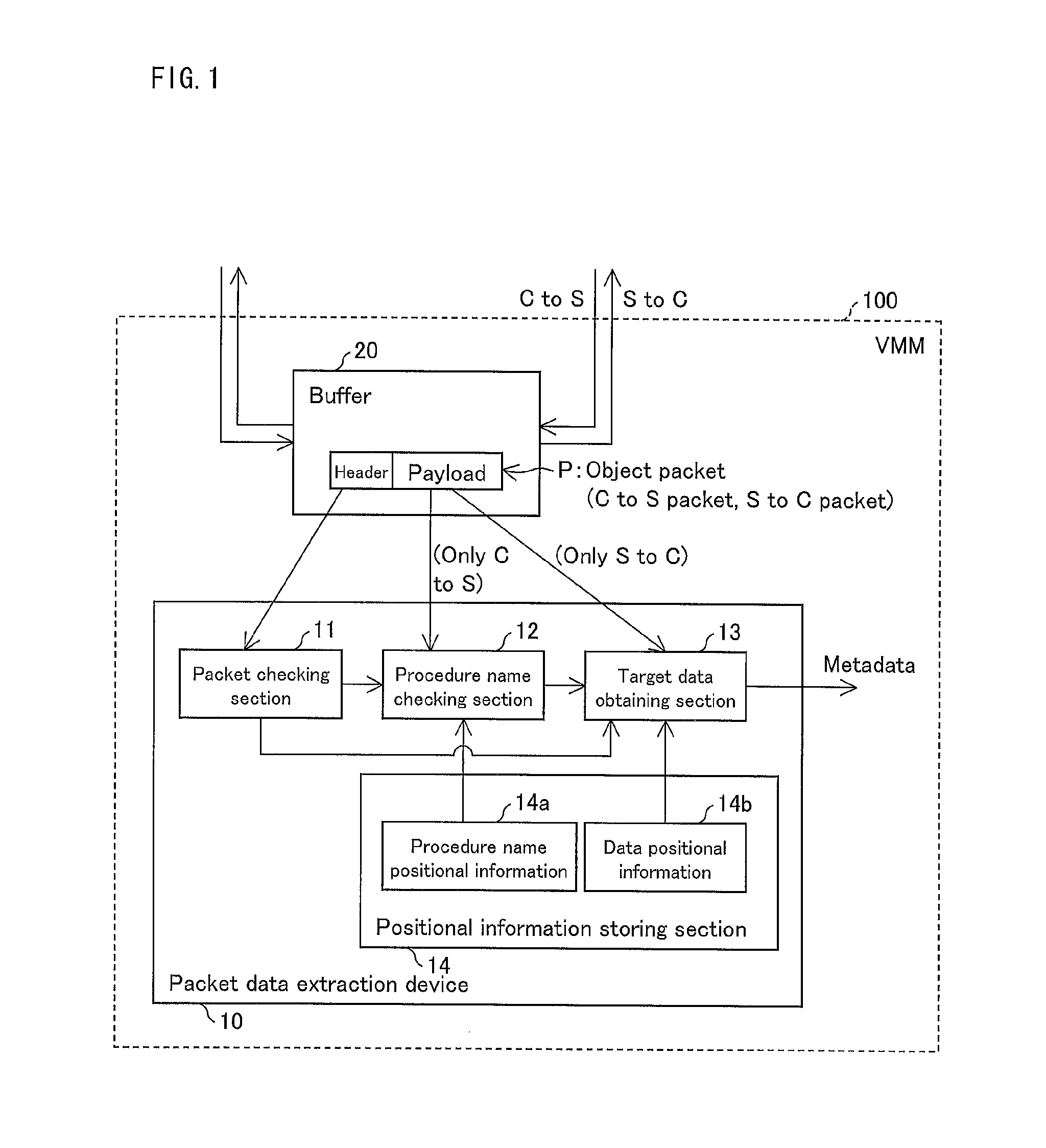 Packet data extraction device, control method for packet data extraction device, and non-transitory computer-readable recording medium