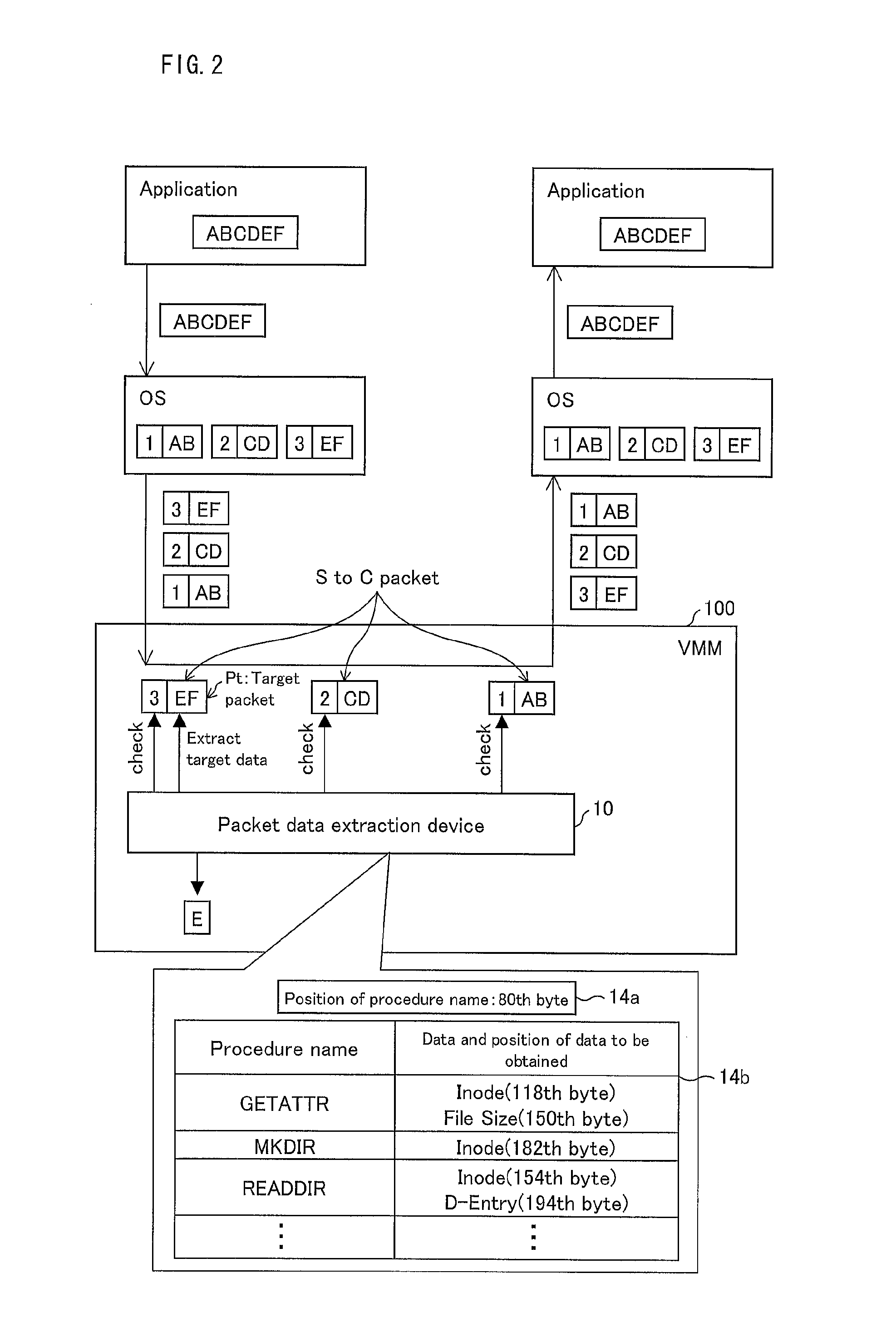 Packet data extraction device, control method for packet data extraction device, and non-transitory computer-readable recording medium