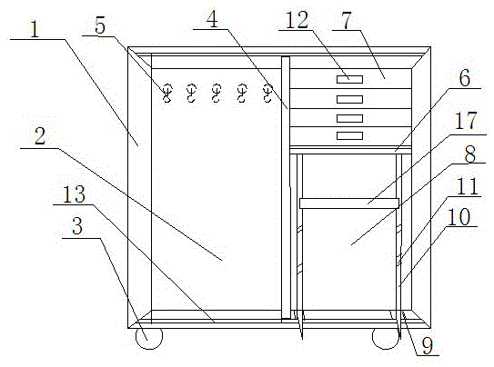 A multifunctional duct cabinet