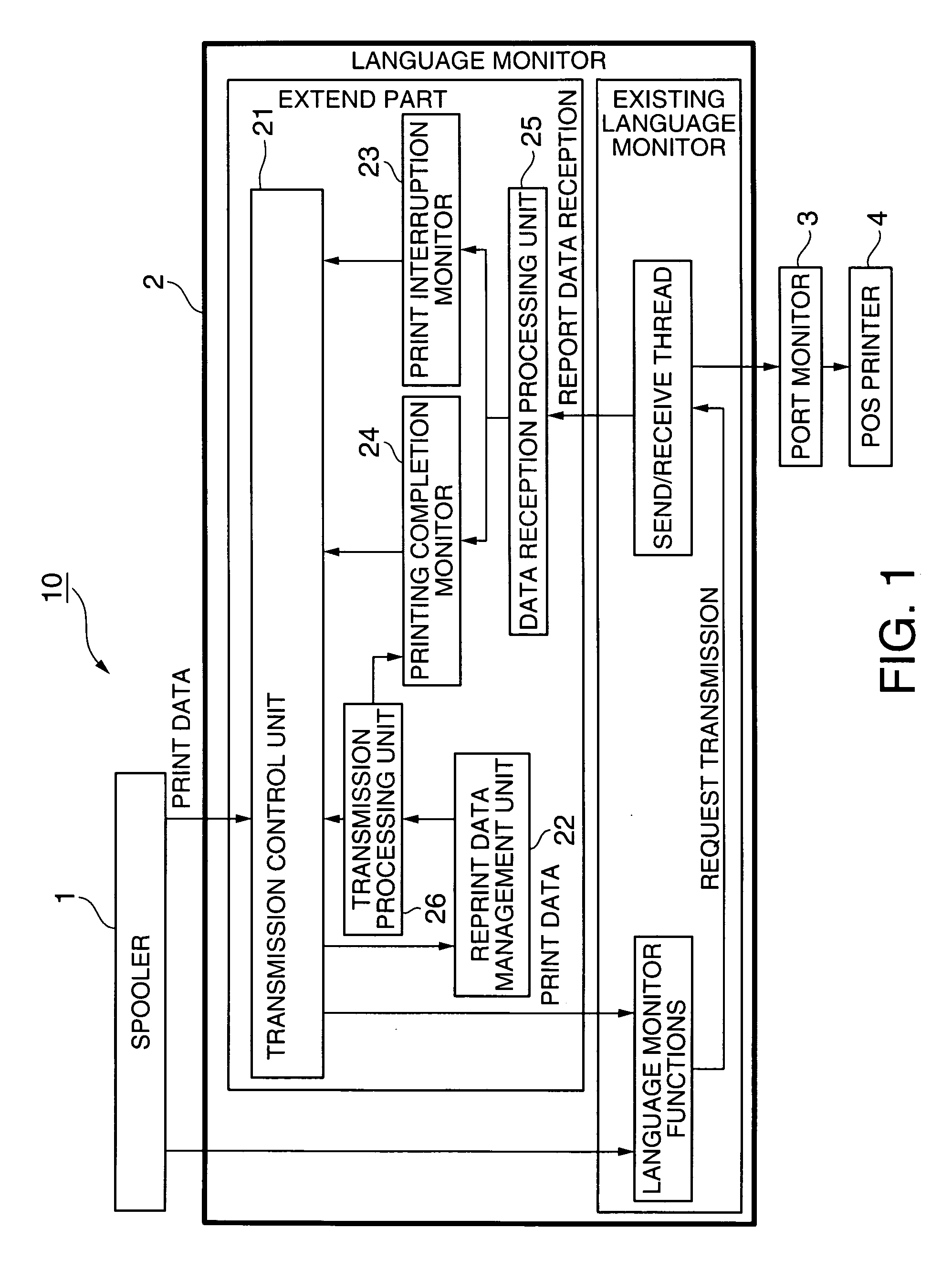 Printing control device and printing control method