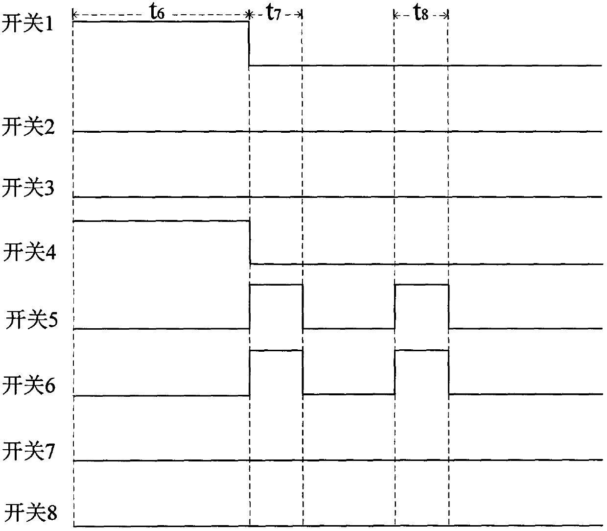 Energy-saving control circuit that generates various magnetic fields