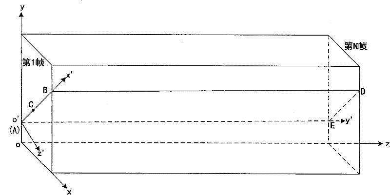 Method for structuring ultrasound long axis image quickly with high fidelity