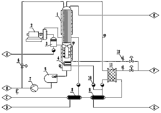 MVR heat concentration circulation evaporation system