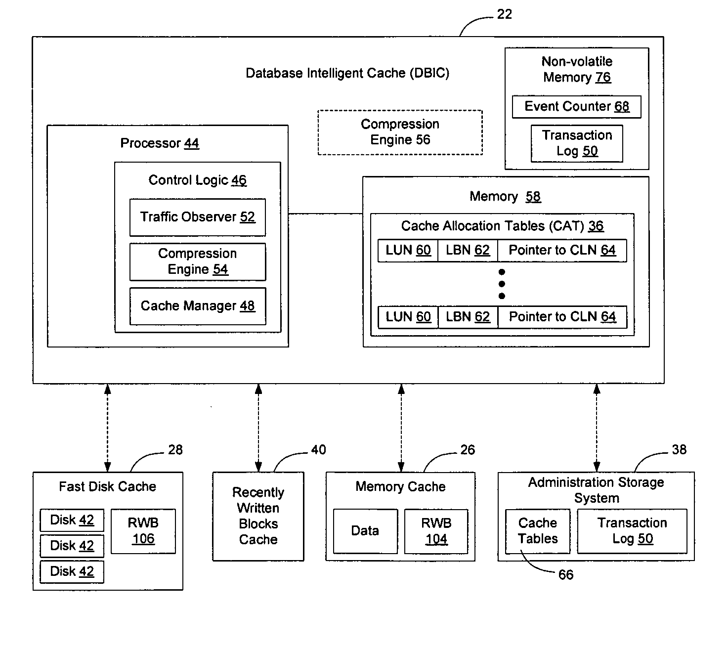 Method and apparatus for accelerating data access operations in a database system